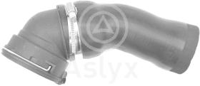 ASLYX AS509925 - MGTO DE INTERC A ADMS BMW 3E90D 6 CIL.D