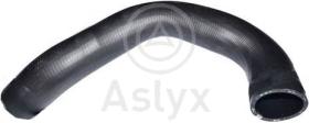 ASLYX AS510015 - MGTO TURBO AUDI A4 2.0D