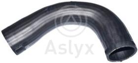 ASLYX AS510016 - MGTO TURBO AUDI A4 2.0D