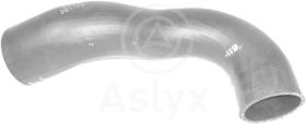 ASLYX AS594151 - MGTO DE INTERCOOLER A ADMISI¢NTRANSIT 2.2D FWD