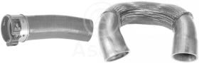 ASLYX AS594292 - JGO MGTOS DE TURBO A INTERCOOLER TRAFIC-II 2.0D