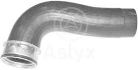 ASLYX AS594410 - MGTO TURBO GOLF-V1.9D-2.0D