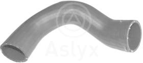 ASLYX AS594416 - MGTO TURBO TIGUAN SHARAN 2.0D