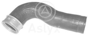 ASLYX AS594425 - MGTO TURBO VW GOLF-V 2.0D 170CV