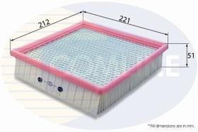 COMLINE EAF901 - FILTRO DE AIRE COMLINE