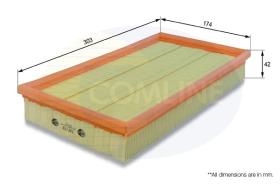 COMLINE EAF478 - FILTRO DE AIRE COMLINE