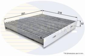 COMLINE EKF122A - FILTRO HABITACULO COMLINE - SUST.  EAF474