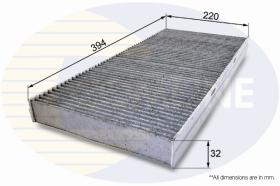 COMLINE EKF250A - FILTRO HABITACULO COMLINE - SUST.  EAF621