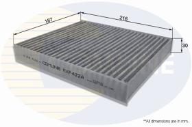 COMLINE EKF422A - FILTRO HABITACULO COMLINE