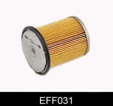 COMLINE EFF031 - FILTRO COMBUSTIBLE COMLINE