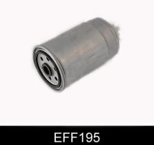 COMLINE EFF195 - FILTRO COMBUSTIBLE COMLINE