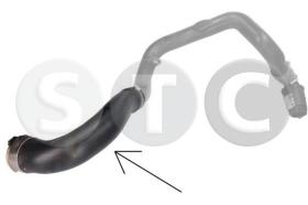 STC T409830 - MGTO TURBO OPEL R. MASTER III2.3 / DCIOPEL MOVANO B 2.3 CC