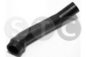 STC T409929 - MGTO DE TURBO VW