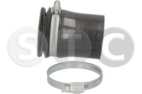 STC T415655 - MGTO TURBO LAGUNA III