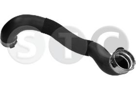 STC T477879 - MGTO DE TURBO CLASE C DER