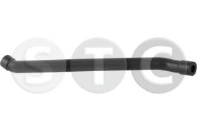 STC T478305 - MGTO VENTILACION CLASE C