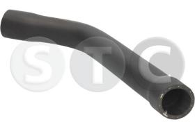 STC T479505 - MGTO TURBO PANDA
