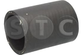 STC T479521 - MGTO TURBO DEFENDER