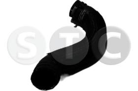 STC T494862 - MGTO RADIADOR DUSTER INF