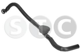 STC T497590 - MGTO VENTILACION CULATA MEGANEIIII