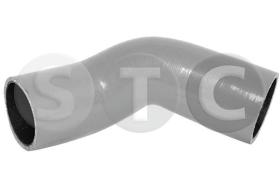 STC T498710 - MGTO TURBO CANTER