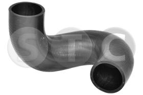 STC T498789 - MGTO TURBO DELTA