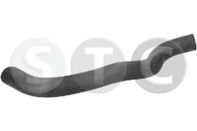 STC T499046 - MGTO RADIADOR ACCORD SUP